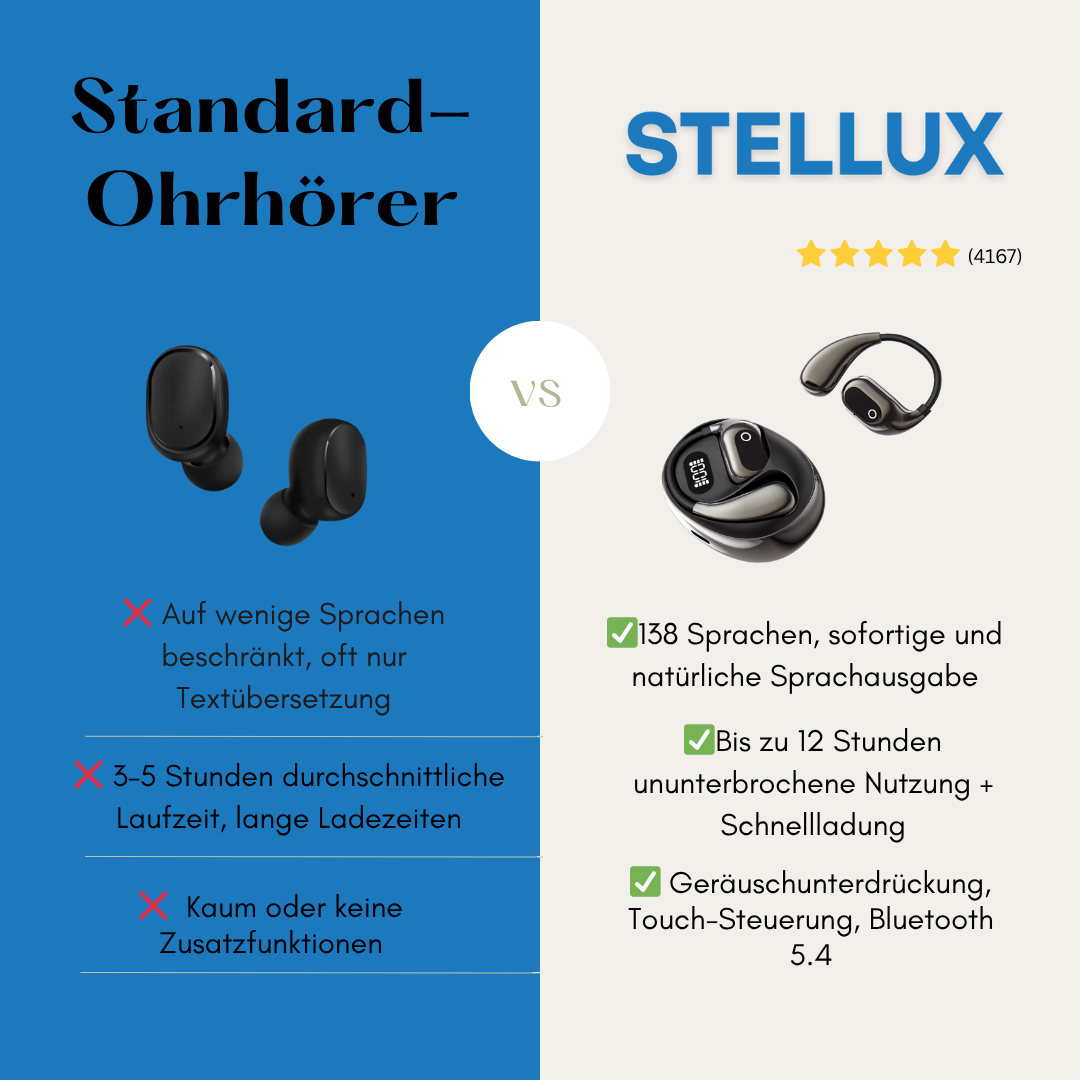 Übersetzer-KOPFHÖRER | Stellux®